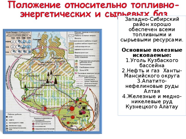 Эгп западной сибири по плану 9