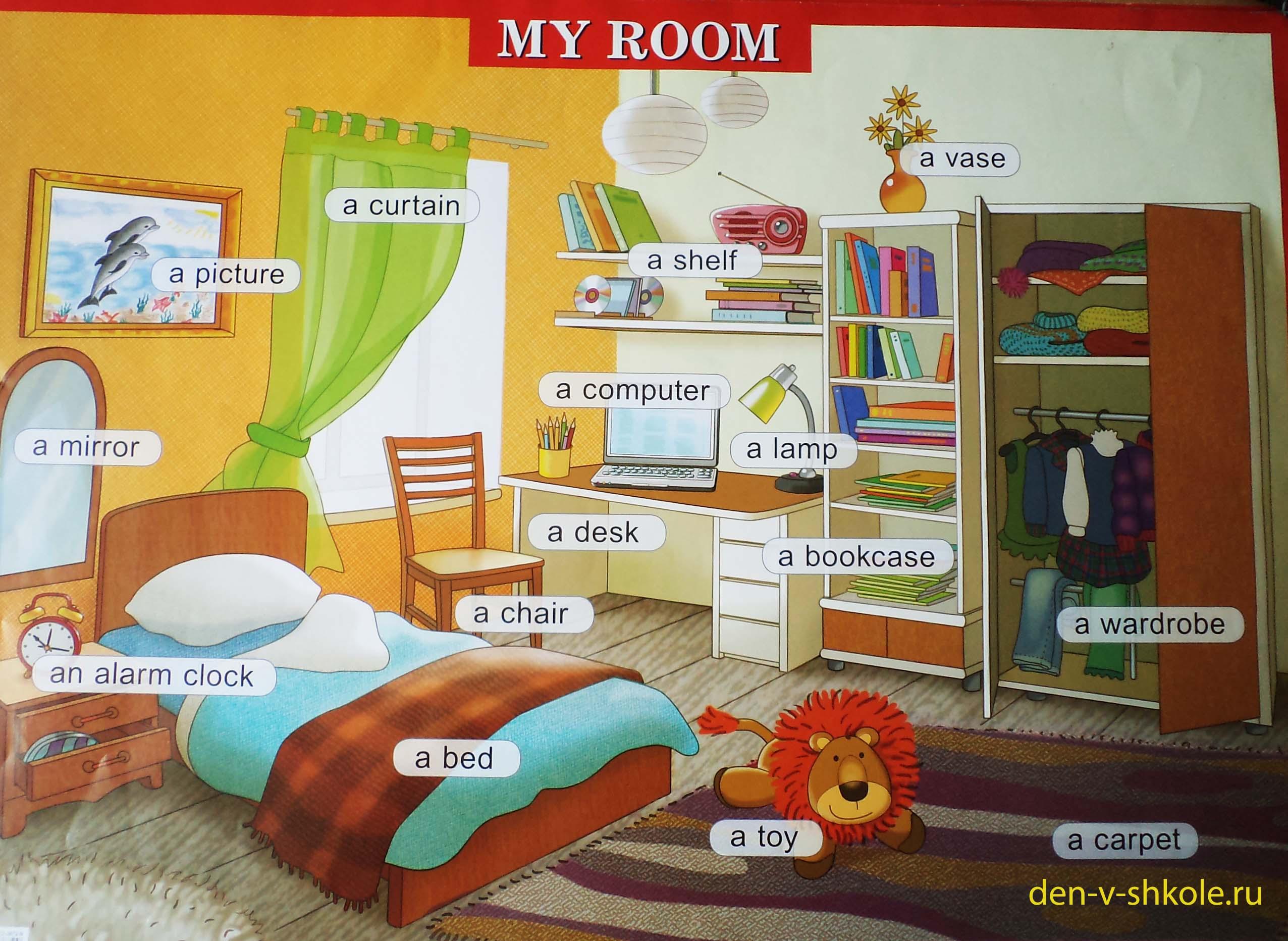 Комнаты на английском для детей