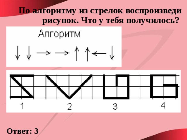 По алгоритму из стрелок воспроизведи рисунок. Что у тебя получилось?  Ответ: 3 