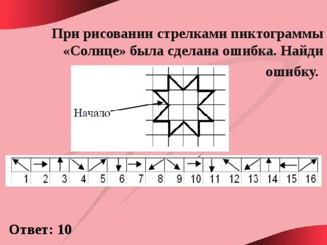 При рисовании стрелками пиктограммы «Солнце» была сделана ошибка. Найди ошибку.  Ответ: 10 