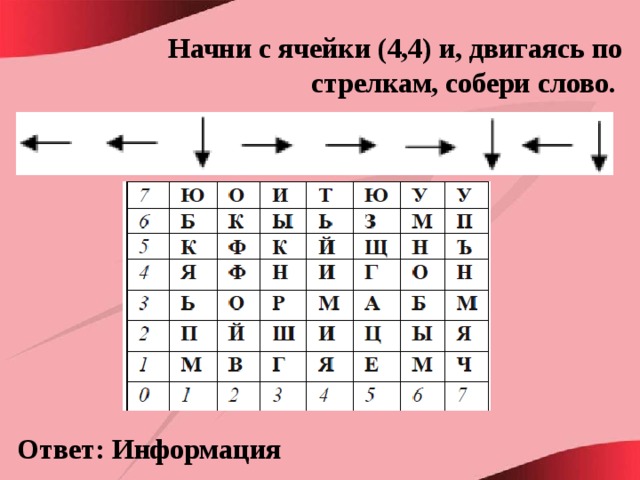 Начни с ячейки (4,4) и, двигаясь по стрелкам, собери слово. Ответ: Информация 