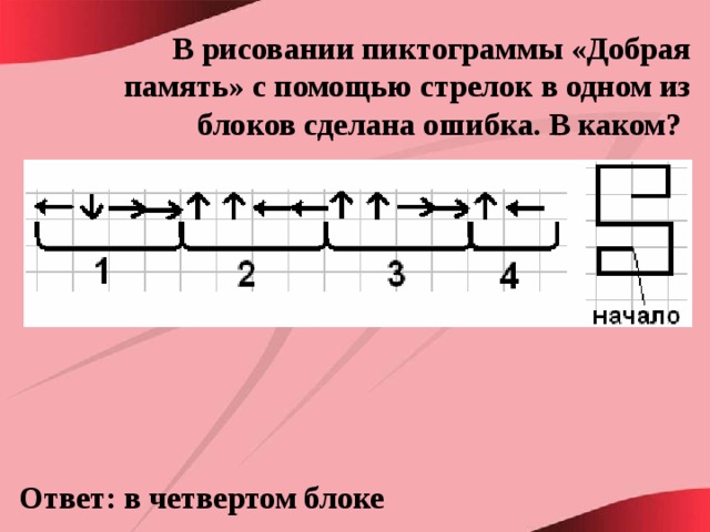 В рисовании пиктограммы «Добрая память» с помощью стрелок в одном из блоков сделана ошибка. В каком?  Ответ: в четвертом блоке 