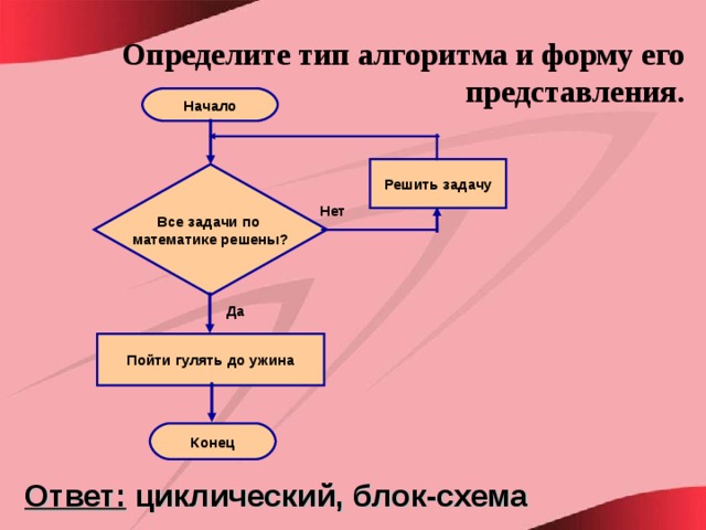 Определите тип алгоритма и форму его представления. Начало Решить задачу Все задачи по математике решены? Нет Да Пойти гулять до ужина Конец Ответ: циклический, блок-схема 