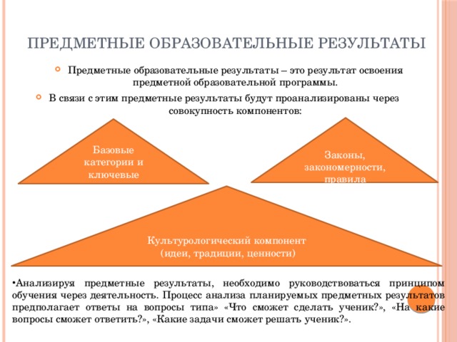 Предметные образовательные результаты Предметные образовательные результаты – это результат освоения предметной образовательной программы. В связи с этим предметные результаты будут проанализированы через совокупность компонентов: Законы, закономерности, правила Базовые категории и ключевые понятия Культурологический компонент  (идеи, традиции, ценности) Анализируя предметные результаты, необходимо руководствоваться принципом обучения через деятельность. Процесс анализа планируемых предметных результатов предполагает ответы на вопросы типа» «Что сможет сделать ученик?», «На какие вопросы сможет ответить?», «Какие задачи сможет решать ученик?». 