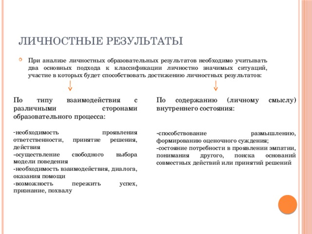 Личностные результаты При анализе личностных образовательных результатов необходимо учитывать два основных подхода к классификации личностно значимых ситуаций, участие в которых будет способствовать достижению личностных результатов: По типу взаимодействия с различными сторонами образовательного процесса: По содержанию (личному смыслу) внутреннего состояния: необходимость проявления ответственности, принятие решения, действия - способствование размышлению, формированию оценочного суждения; -осуществление свободного выбора модели поведения -необходимость взаимодействия, диалога, оказания помощи -состояние потребности в проявлении эмпатии, понимания другого, поиска оснований совместных действий или принятий решений -возможность пережить успех, признание, похвалу 