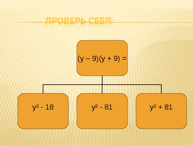 (у – 9)(у + 9) = у² - 81 у² + 81 у² - 18 