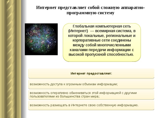 Что собой представляет компьютерная графика ответы тест