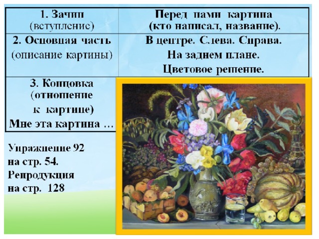 Картина хруцкого сочинение 3 класс. И Т Хруцкого. 4 Предложения по репродукции картины Хруцкого.