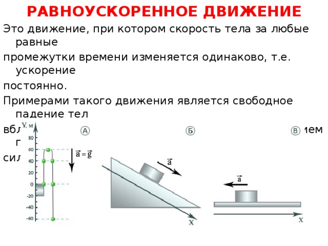 Примерами движений является