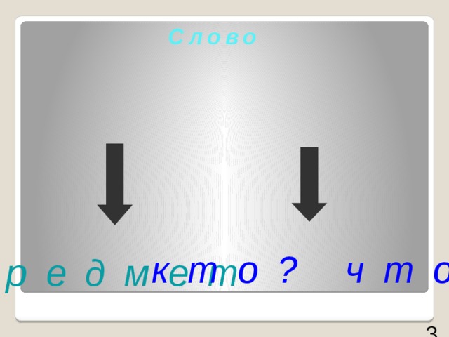 Слово кто? что? предмет 3 