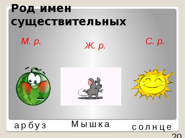 Род имен существительных М. р. С. р. Ж. р. Мышка арбуз солнце 20 