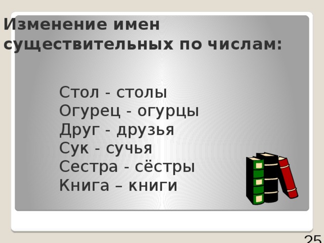 Изменение имен существительных по числам: Стол - столы Огурец - огурцы Друг - друзья Сук - сучья Сестра - сёстры Книга – книги 25 