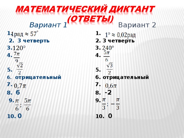 Вариант 2 1. 2. 3 четверть 3. 4.  5. 6. отрицательный 7. 8. -2 9.  10. 0  Вариант 1 1.  2. 3 четверть 3. 4.  5. 6.  отрицательный 7. 8.  6  9.  10. 0  