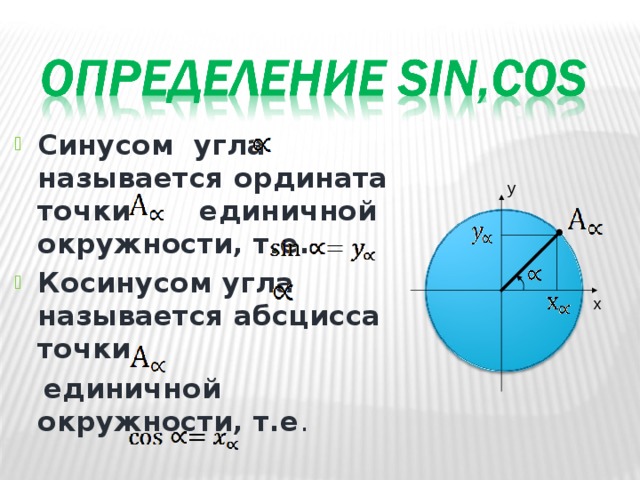 Косинусом угла а называется точки