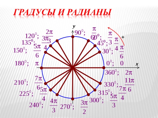 y + x 0 7 