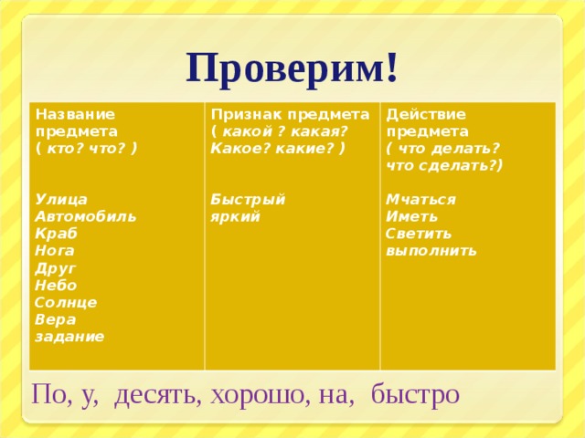 Название предметов. Признак предмета. Названия признаков предметов. Название предмета кто что. Признаки предмета солнце.