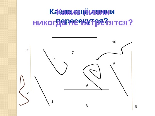 Какие линии Какие ещё линии пересекутся? никогда не встретятся? 10 4 7 3 5 6 2 1 8 9 