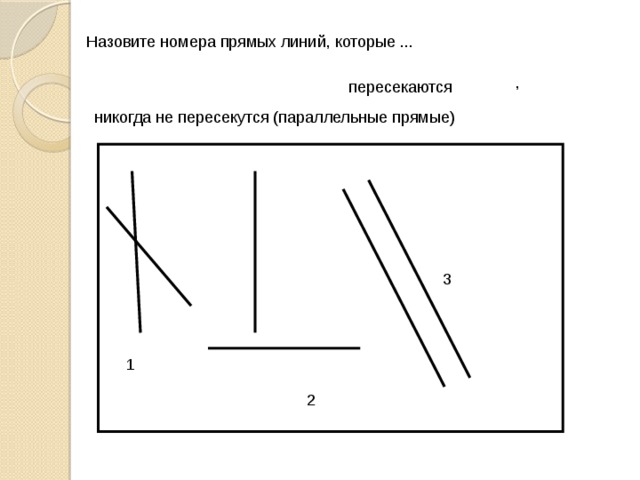 Назовите номера прямых линий, которые ... , пересекаются никогда не пересекутся (параллельные прямые) 3 1 2 