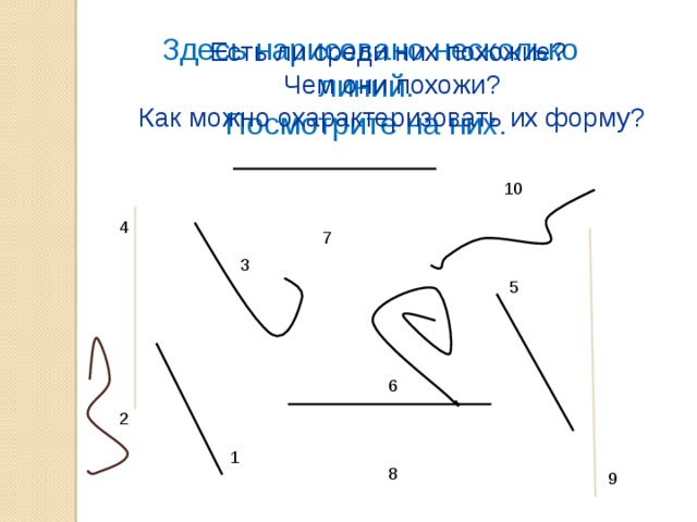 Здесь нарисовано несколько линий. Посмотрите на них. Есть ли среди них похожие? Чем они похожи? Как можно охарактеризовать их форму? 10 4 7 3 5 6 2 1 8 9 