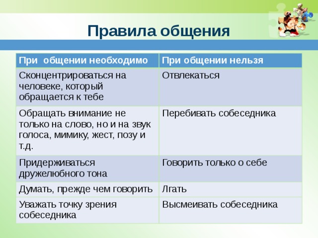 Общение обязательно. Правила поведения при общении. Таблица правила общения. При общении недопустимо. Рекомендации при общении.