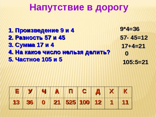 Напутствие в дорогу 9*4=36 1.  Произведение 9 и 4 2. Разность 57 и 45 3. Сумма 17 и 4 4. На какое число нельзя делить? 5. Частное 105 и 5 57- 45=12 17+4=21 0 105:5=21 Ч А Д У А  Е 13  У 36  Ч 0 А 21 П 525 С 100 Д 12 Х К 1 11  