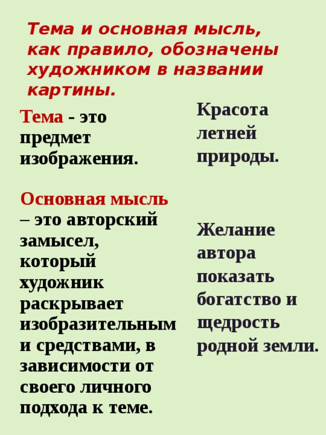 Тема и основная мысль, как правило, обозначены художником в названии картины. Красота летней природы. Тема - это предмет изображения. Основная мысль – это авторский замысел, который художник раскрывает изобразительными средствами, в зависимости от своего личного подхода к теме. Желание автора показать богатство и щедрость родной земли. 