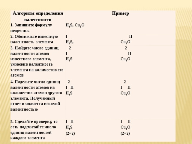 Валентность в соединениях. Формулы валентности в химии 8 класс. Определить валентность по формулам cu2o. Определить валентности элементов по формуле вещества cu2o валентность. Формула соединения cu2s2.