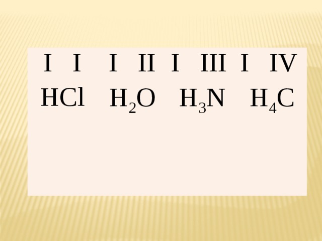 I   I  HCl I   II  H 2 O I   III   H 3 N I   IV   H 4 C 