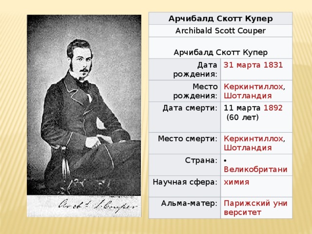 Купер что такое означает слово. Купер Химик. Арчибальд Скотт Купер. Арчибальд Купер Химик. Арчибальд Скотт Купер достижения.