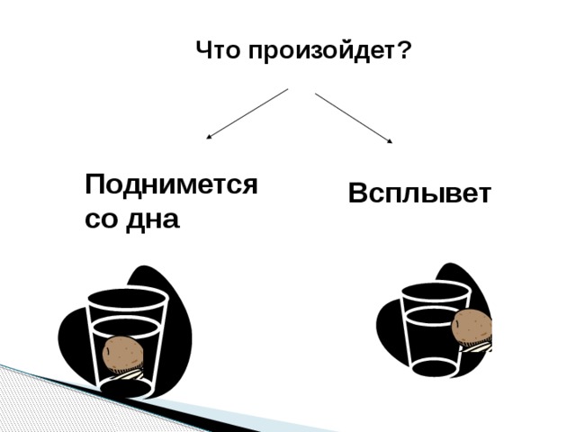 Что произойдет?  Поднимется со дна Всплывет 