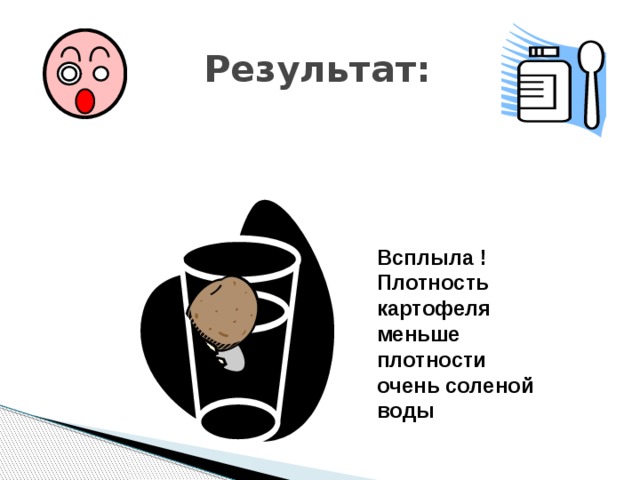  Результат: Всплыла ! Плотность картофеля меньше плотности очень соленой воды 