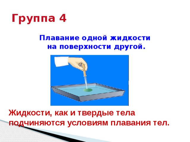 Как тела плавают в воде 4 класс естествознание презентация