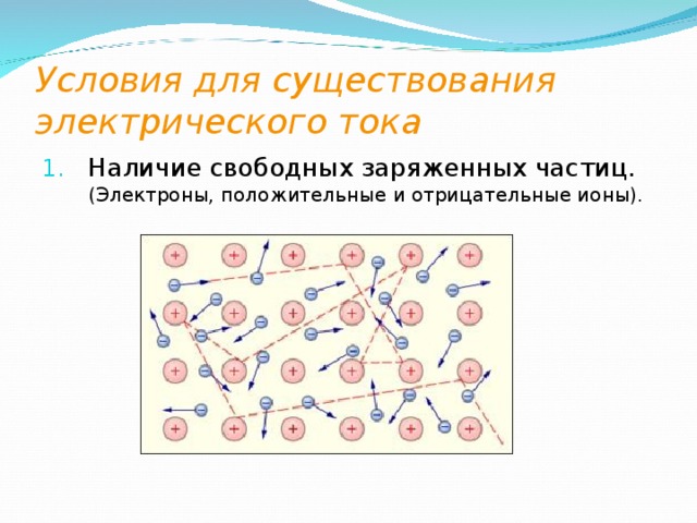 Назовите условия существования тока. Условия существования Эл тока. Свободные электроны и положительные и отрицательные ионы. Условия возникновения и существования электрического тока. Условия существования электрического тока 10 класс.