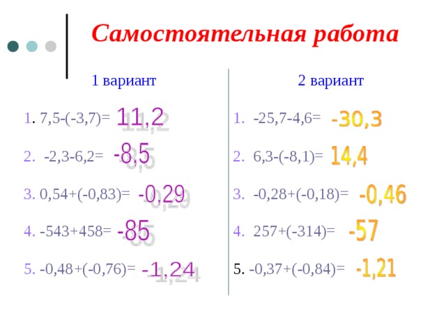 Самостоятельная работа 1 вариант 2 вариант 1 . 7,5-(-3,7)= 1.  -25,7-4,6= 2.  -2,3-6,2= 2.  6,3-(-8,1)= 3.  0,54+(-0,83)= 4.  -543+458= 3.  -0,28+(-0,18)= 5.  -0,48+(-0,76)= 4.  257+(-314)= 5. -0,37+(-0,84)= 