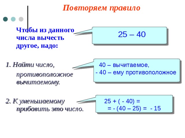  25 – 40  40 – вычитаемое, - 40 – ему противоположное  25 + ( - 40) = = - (40 – 25) = - 15 Повторяем правило    Чтобы из данного числа вычесть другое, надо: 1. Найти число,  противоположное вычитаемому.  2. К уменьшаемому прибавить это число. 