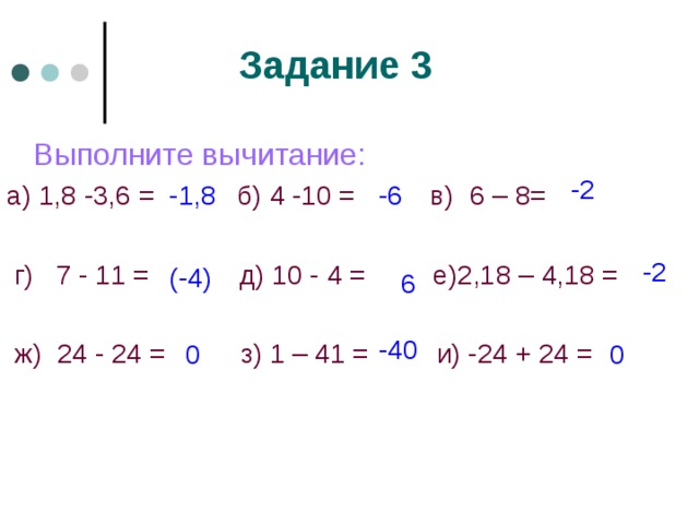 Задание 3  Выполните вычитание: а) 1,8 -3,6 = б) 4 -10 = в) 6 – 8=  г)  7 - 11 = д) 10 - 4 = е)2,1 8 – 4,18 =  ж) 24 - 24 = з) 1 – 41 = и) -24 + 24 = -2 -1,8 -6 -2 (-4) 6 -40 0 0 