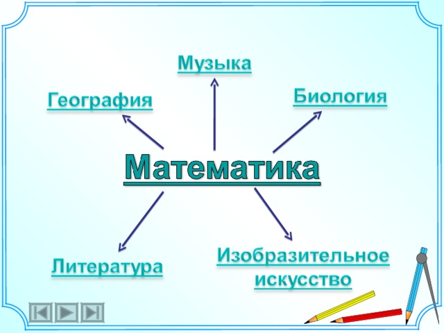 Шаблон для создания презентаций к урокам математики. Савченко Е.М. 3 