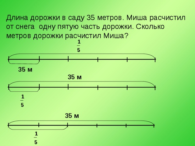 3 стороны метров