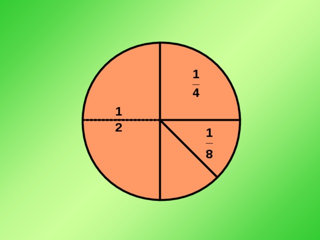 Четверть половина три четверти