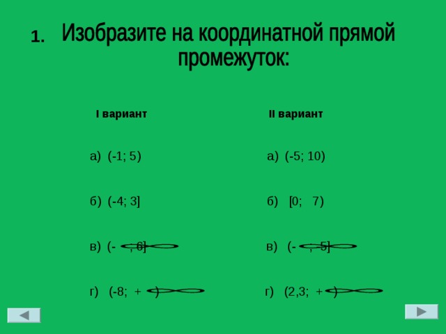 1.  I вариант II вариант а) (-1; 5) а) (-5; 10) б) (-4; 3 ] б) [ 0; 7) в) (- ; 6 ] в) (- ; -5 ] г) (-8; + ) г) (2,3; + ) 