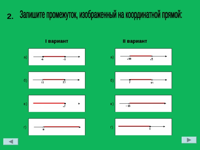 2. I вариант II вариант а) а) б) б) в) в) г) г) 