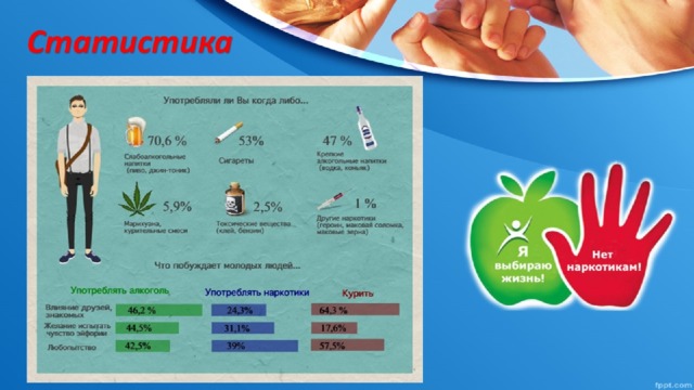 Статистика 