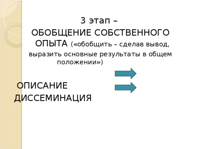 Что такое диссеминация педагогического опыта. Смотреть фото Что такое диссеминация педагогического опыта. Смотреть картинку Что такое диссеминация педагогического опыта. Картинка про Что такое диссеминация педагогического опыта. Фото Что такое диссеминация педагогического опыта