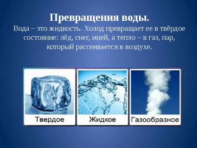 Превращения воды.  Вода – это жидкость. Холод превращает ее в твёрдое состояние: лёд, снег, иней, а тепло – в газ, пар, который рассеивается в воздухе. 