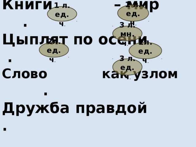 Книги – мир .  Цыплят по осени .  Слово как узлом .  Дружба правдой .   Крепнет, завяжешь, читаю, скажешь, открываю, считают.   1 л. ед.ч . 1 л. ед.ч . 3 л. мн.ч . 2л. ед.ч . 2л. ед.ч . 3 л. ед.ч . 