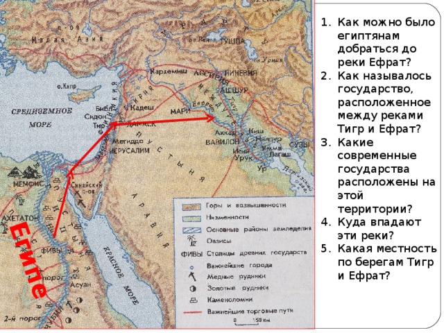 Ефрат карта река