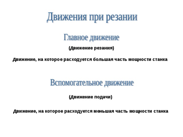 (Движение резания) Движение, на которое расходуется большая часть мощности станка (Движение подачи) Движение, на которое расходуется меньшая часть мощности станка 