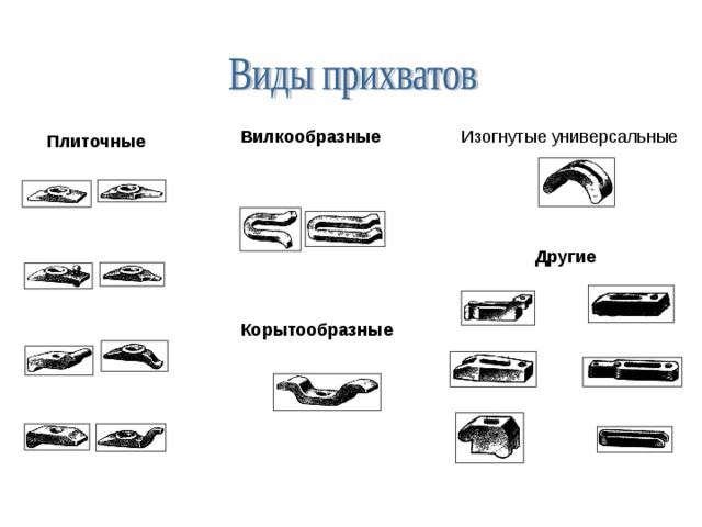 Изогнутые универсальные Вилкообразные Плиточные Другие Корытообразные 