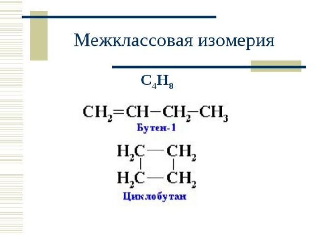 Межклассовая изомерия примеры. Бутен 1 межклассовая изомерия. Гомологи и изомеры. Изомеры бутена.