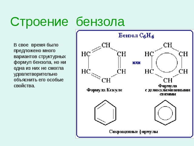 Строение бензола В свое время было предложено много вариантов структурных формул бензола, но ни одна из них не смогла удовлетворительно объяснить его особые свойства. 